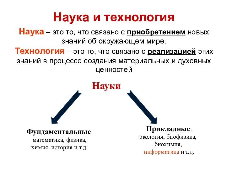 Наука – это то, что связано с приобретением новых знаний об