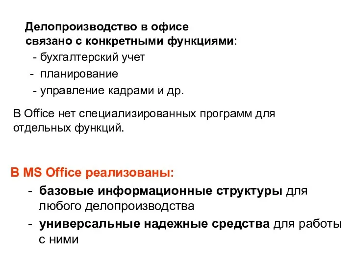 Делопроизводство в офисе связано с конкретными функциями: - бухгалтерский учет -