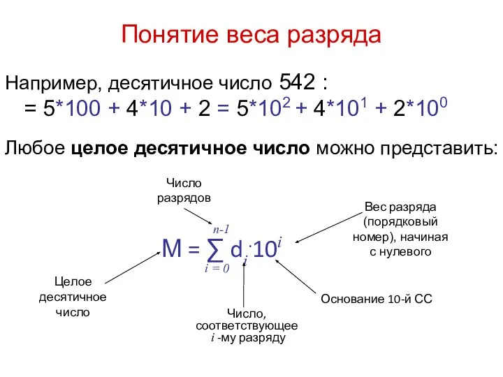 Понятие веса разряда Например, десятичное число 542 : = 5*100 +