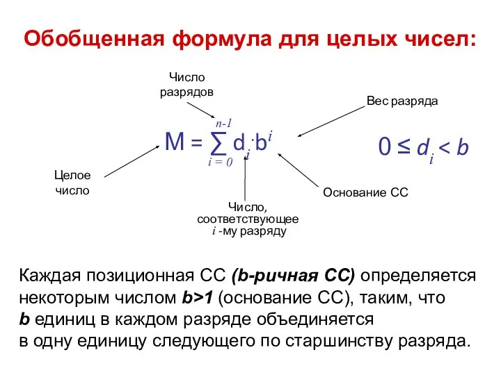Обобщенная формула для целых чисел: Каждая позиционная СС (b-ричная СС) определяется