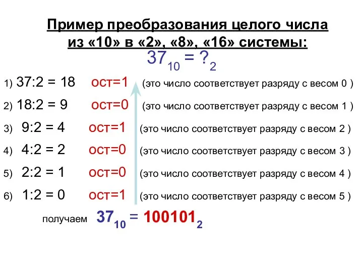 Пример преобразования целого числа из «10» в «2», «8», «16» системы: