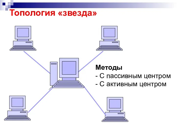 Топология «звезда» Методы - С пассивным центром - С активным центром