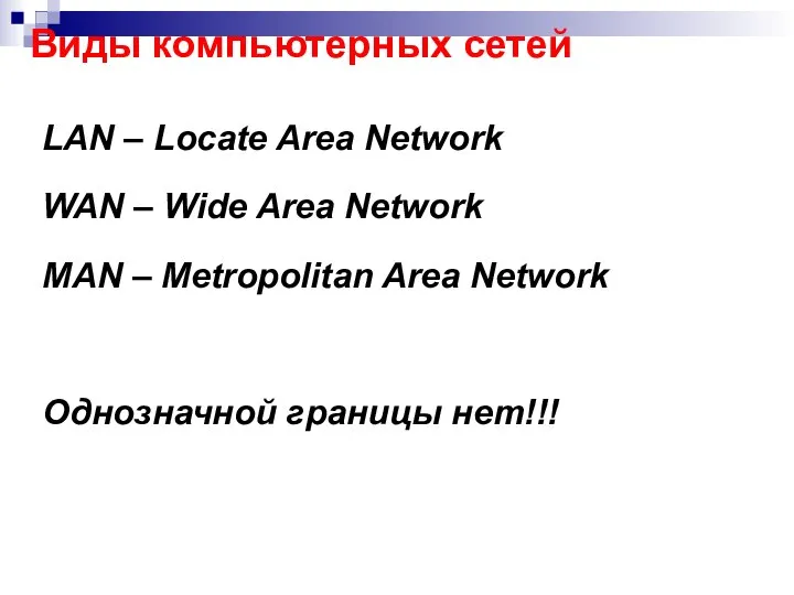 Виды компьютерных сетей LAN – Locate Area Network WAN – Wide