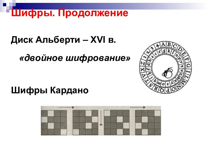 Шифры. Продолжение Диск Альберти – XVI в. «двойное шифрование» Шифры Кардано