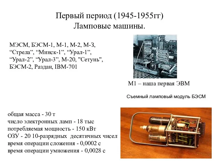 Съемный ламповый модуль БЭСМ Первый период (1945-1955гг) Ламповые машины. МЭСМ, БЭСМ-1,