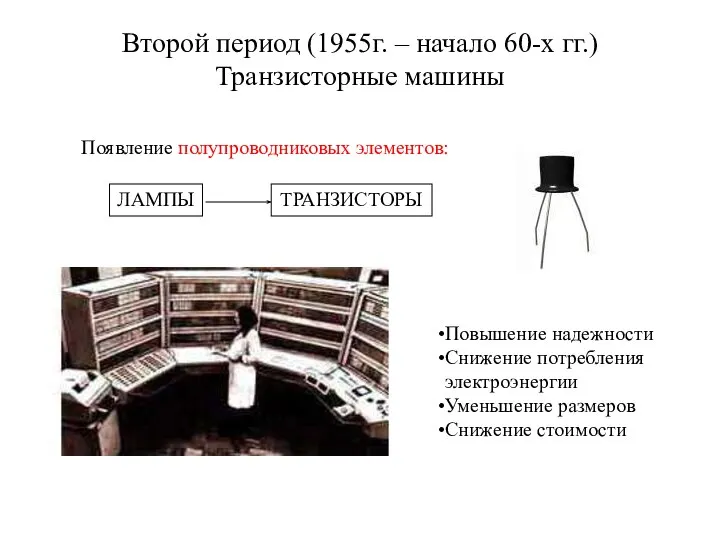 Второй период (1955г. – начало 60-х гг.) Транзисторные машины Появление полупроводниковых