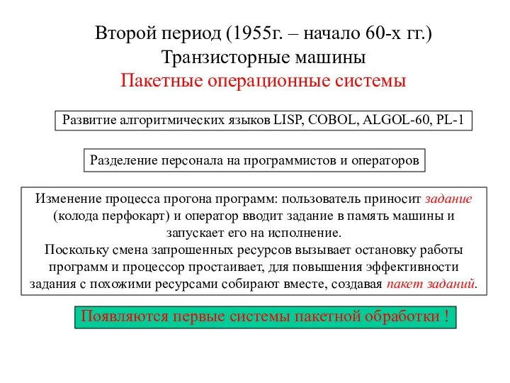 Второй период (1955г. – начало 60-х гг.) Транзисторные машины Пакетные операционные