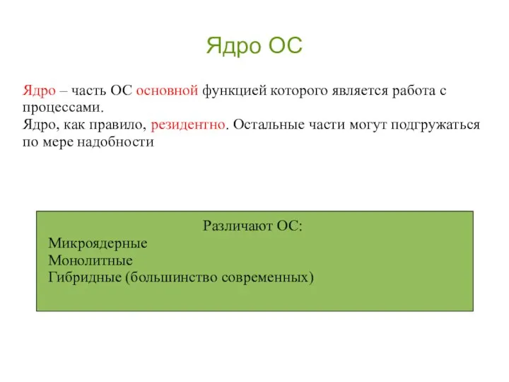 Ядро ОС Различают ОС: Микроядерные Монолитные Гибридные (большинство современных) Ядро –