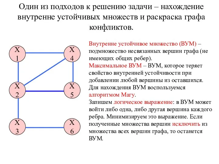 Один из подходов к решению задачи – нахождение внутренне устойчивых множеств