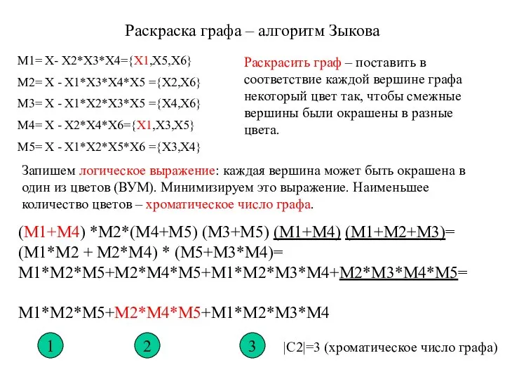 Раскраска графа – алгоритм Зыкова M1= X- X2*X3*X4={X1,X5,X6} M2= X -