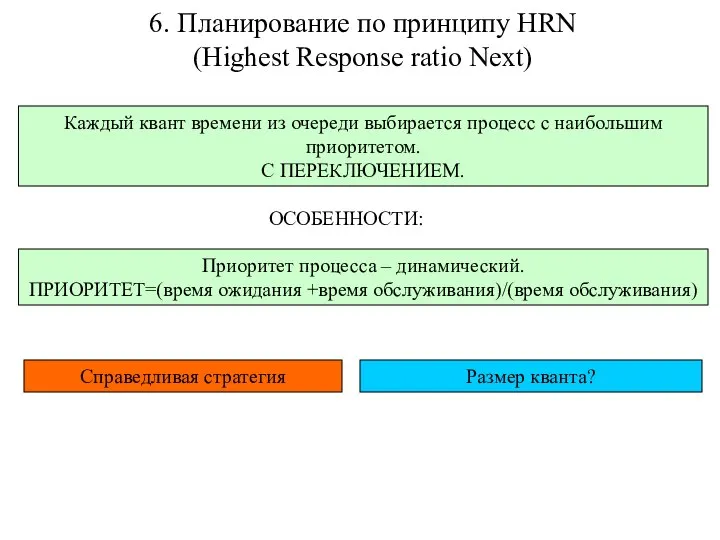 6. Планирование по принципу HRN (Highest Response ratio Next) Каждый квант