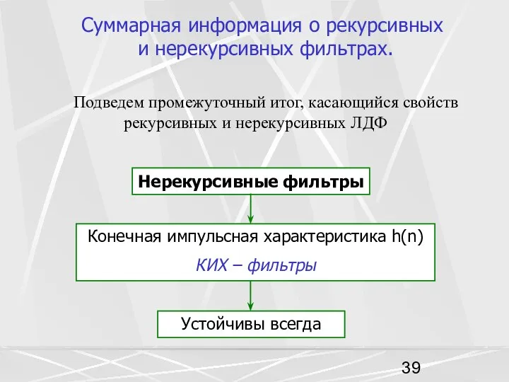 Суммарная информация о рекурсивных и нерекурсивных фильтрах. Подведем промежуточный итог, касающийся свойств рекурсивных и нерекурсивных ЛДФ