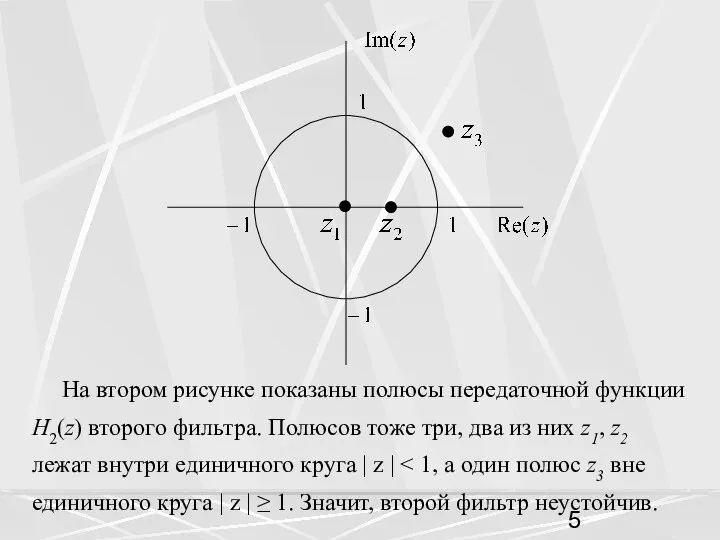 На втором рисунке показаны полюсы передаточной функции H2(z) второго фильтра. Полюсов