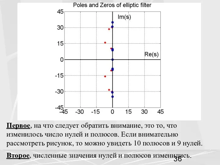 Первое, на что следует обратить внимание, это то, что изменилось число