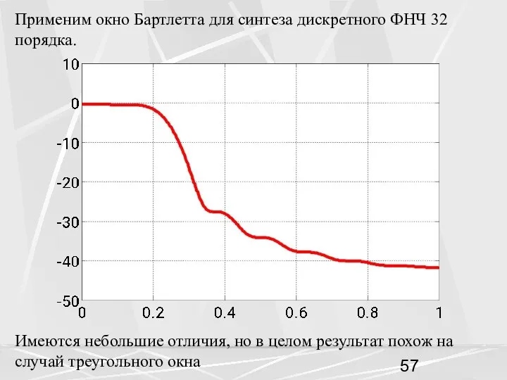 Имеются небольшие отличия, но в целом результат похож на случай треугольного