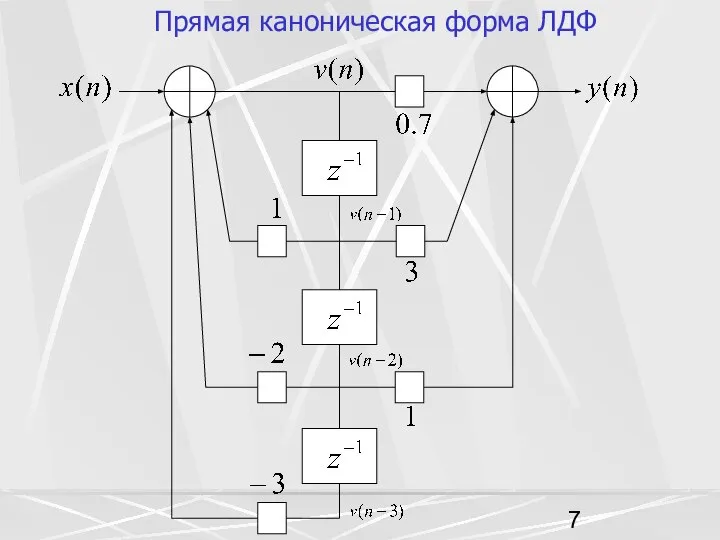 Прямая каноническая форма ЛДФ