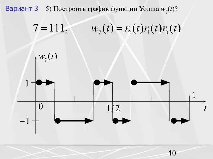 5) Построить график функции Уолша w7(t)? Вариант 3