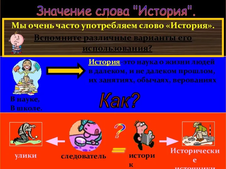 Значение слова "История". ? Как?