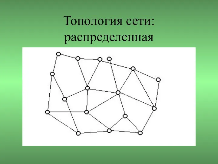 Топология сети: распределенная