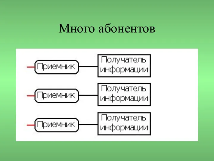 Много абонентов