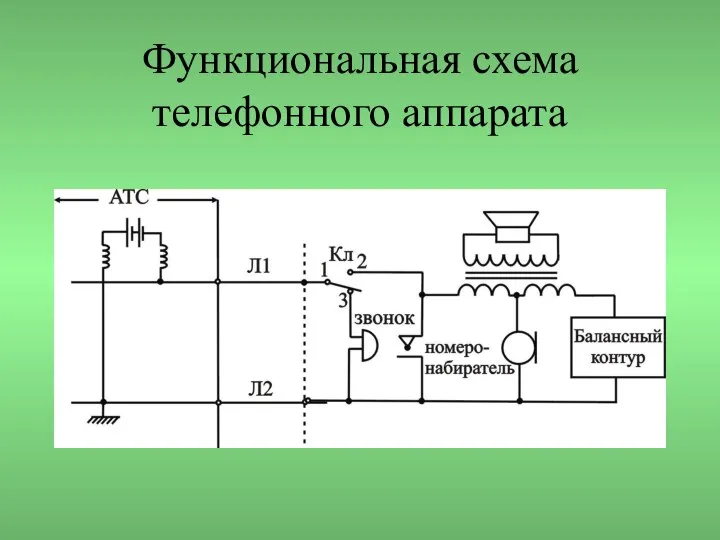 Функциональная схема телефонного аппарата