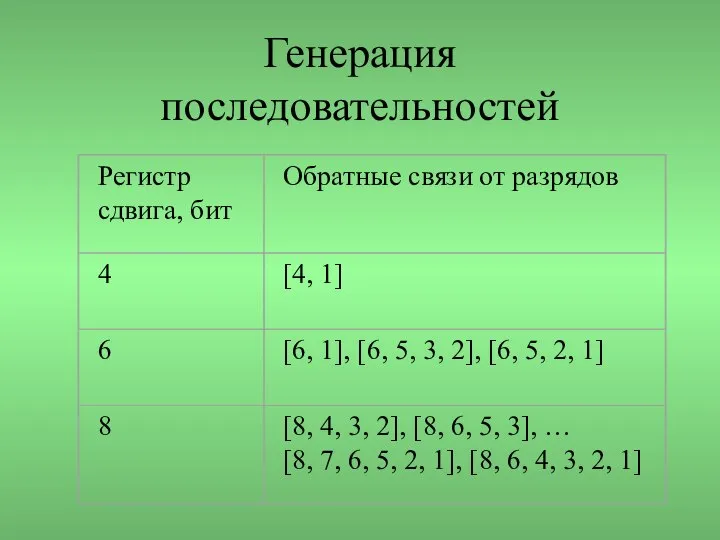 Генерация последовательностей