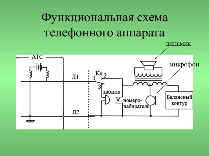 Функциональная схема телефонного аппарата динамик микрофон