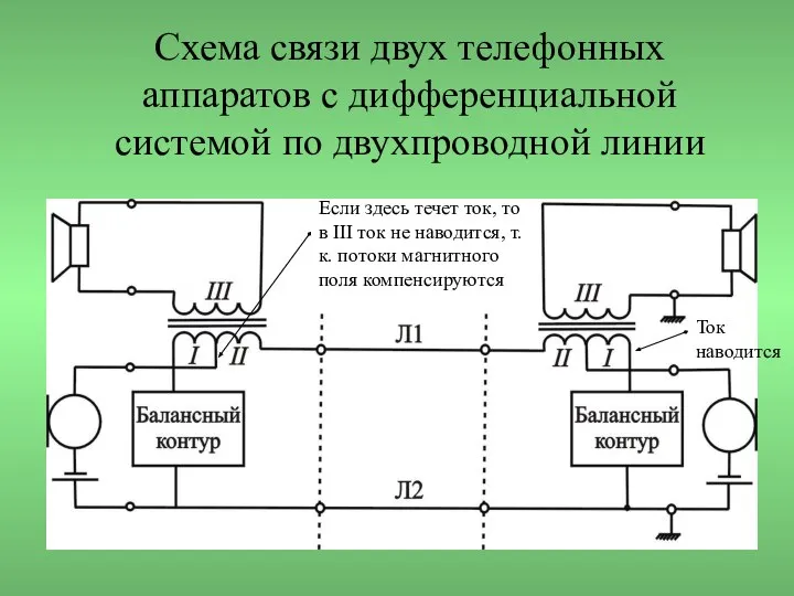 Схема связи двух телефонных аппаратов с дифференциальной системой по двухпроводной линии