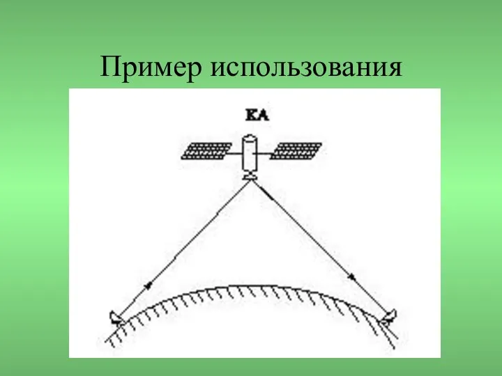 Пример использования