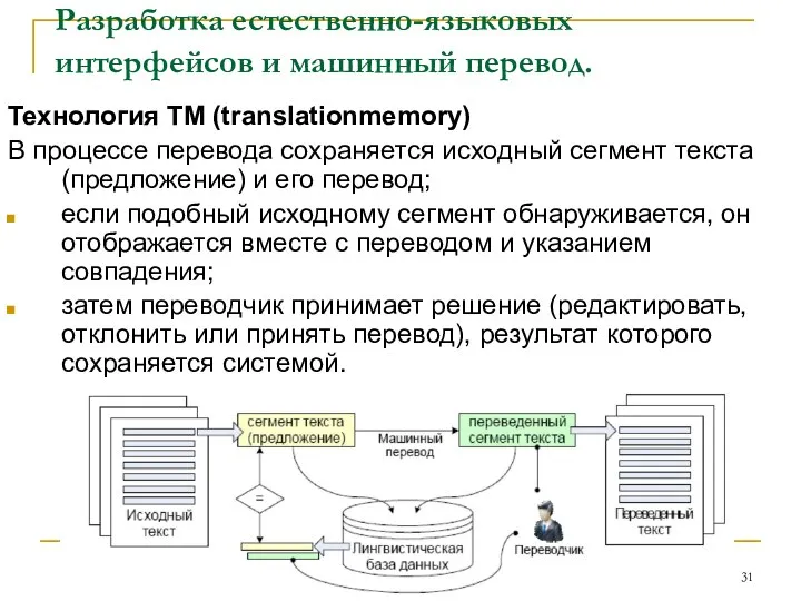 Разработка естественно-языковых интерфейсов и машинный перевод. Технология TM (translationmemory) В процессе