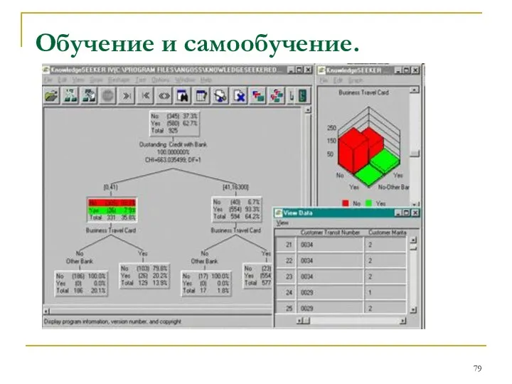 Обучение и самообучение.