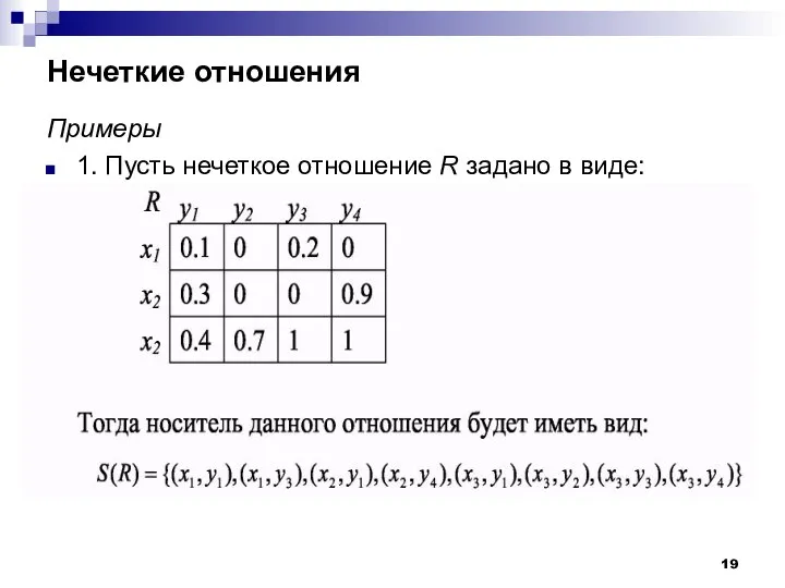 Нечеткие отношения Примеры 1. Пусть нечеткое отношение R задано в виде: