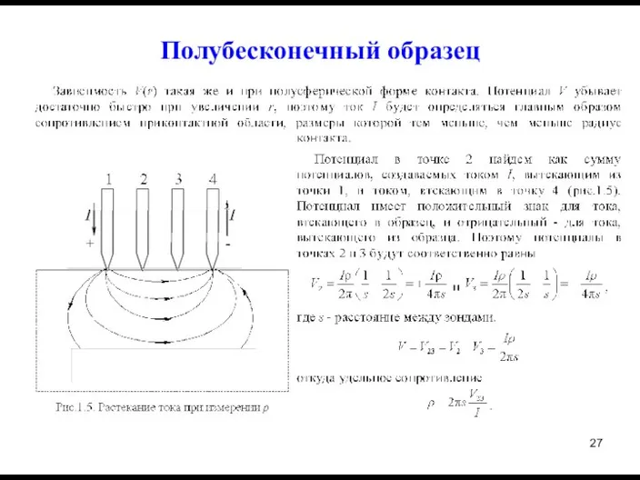 Полубесконечный образец