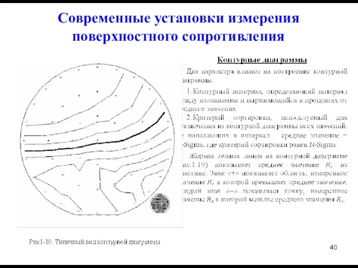 Современные установки измерения поверхностного сопротивления