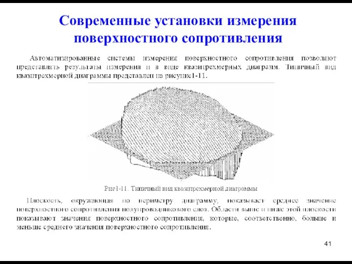 Современные установки измерения поверхностного сопротивления