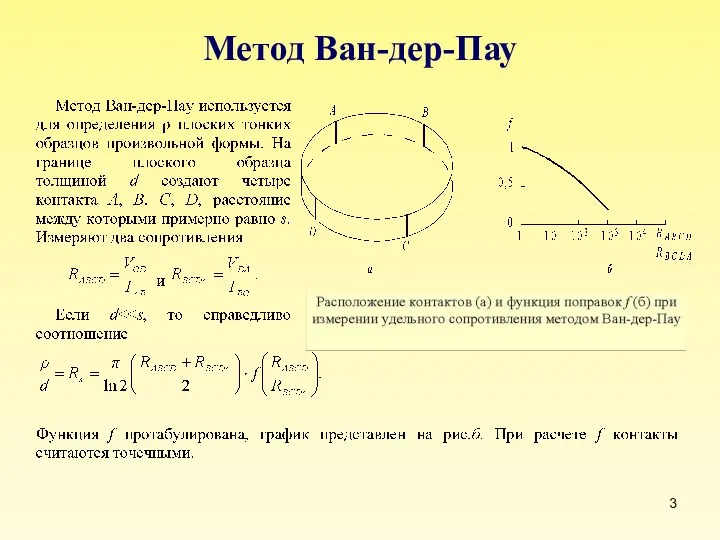 Метод Ван-дер-Пау