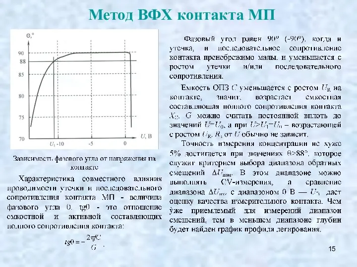 Метод ВФХ контакта МП