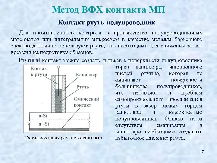 Метод ВФХ контакта МП