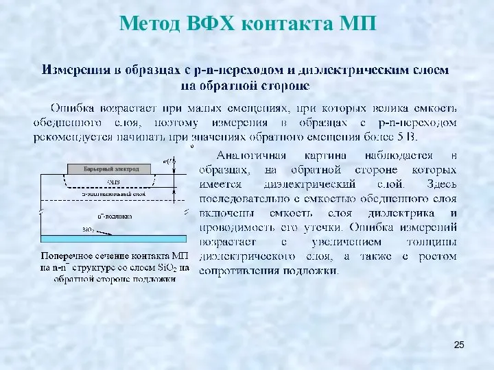 Метод ВФХ контакта МП