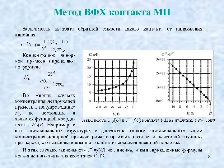 Метод ВФХ контакта МП