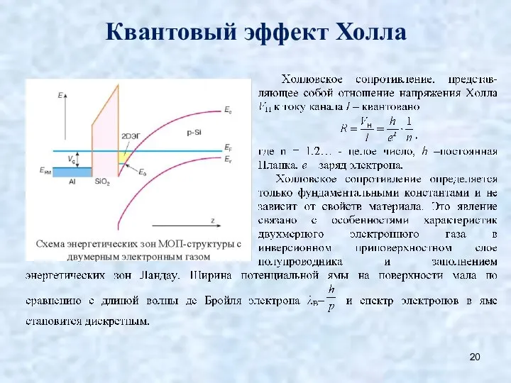 Квантовый эффект Холла