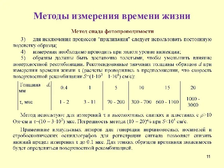 Методы измерения времени жизни