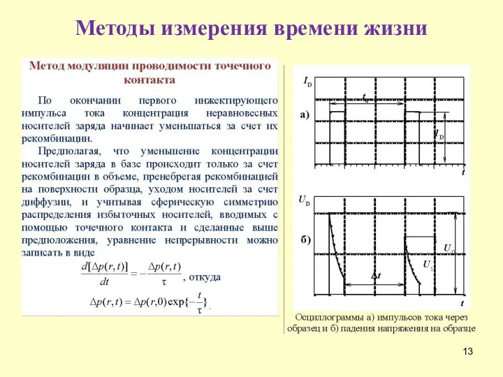 Методы измерения времени жизни