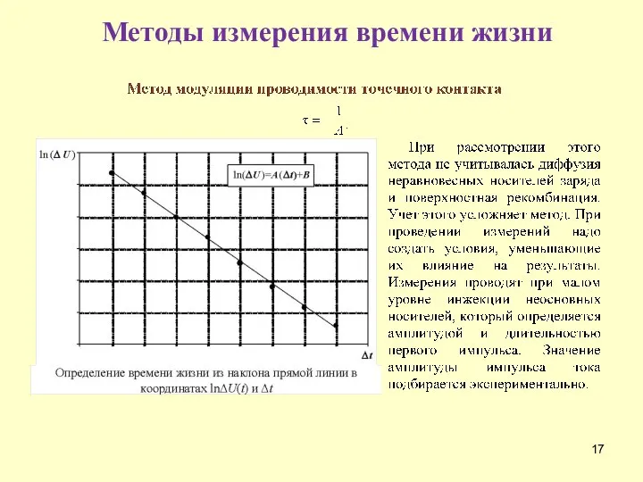 Методы измерения времени жизни