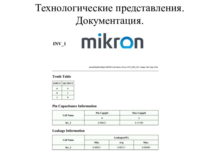 Технологические представления. Документация.