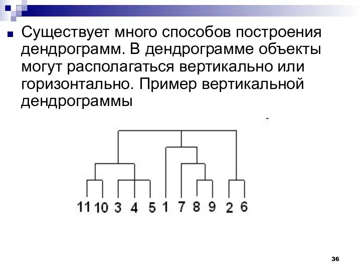 Существует много способов построения дендрограмм. В дендрограмме объекты могут располагаться вертикально или горизонтально. Пример вертикальной дендрограммы