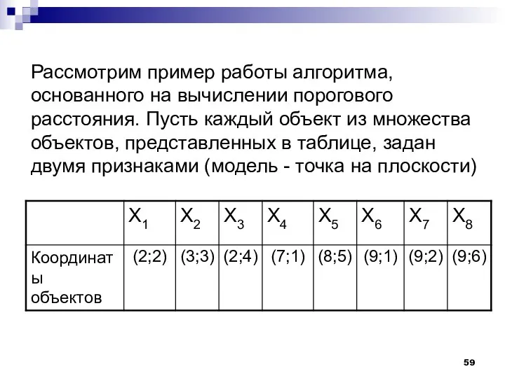 Рассмотрим пример работы алгоритма, основанного на вычислении порогового расстояния. Пусть каждый