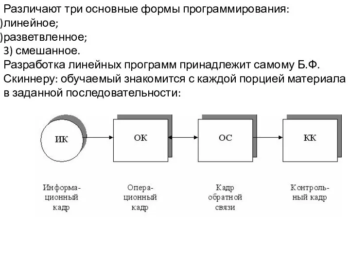 Различают три основные формы программирования: линейное; разветвленное; 3) смешанное. Разработка линейных