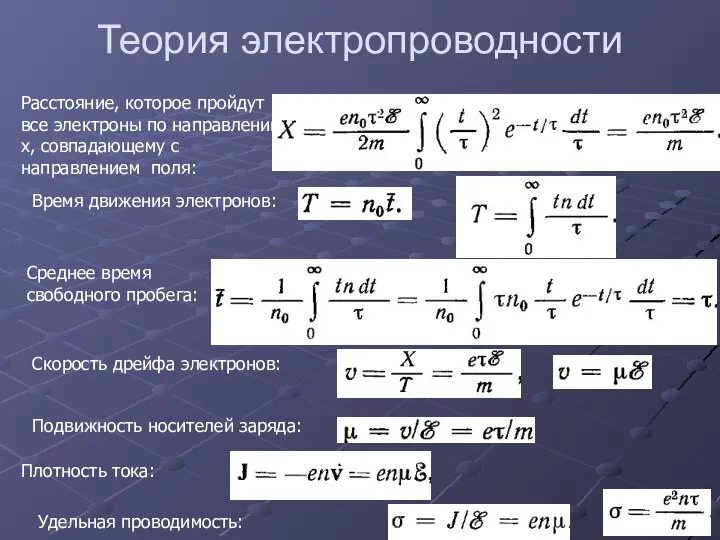 Теория электропроводности Расстояние, которое пройдут все электроны по направлению x, совпадающему