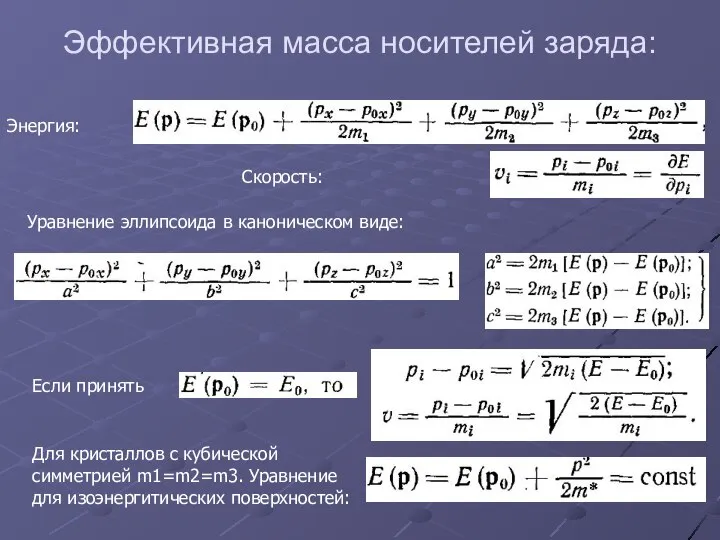 Эффективная масса носителей заряда: Энергия: Скорость: Уравнение эллипсоида в каноническом виде: